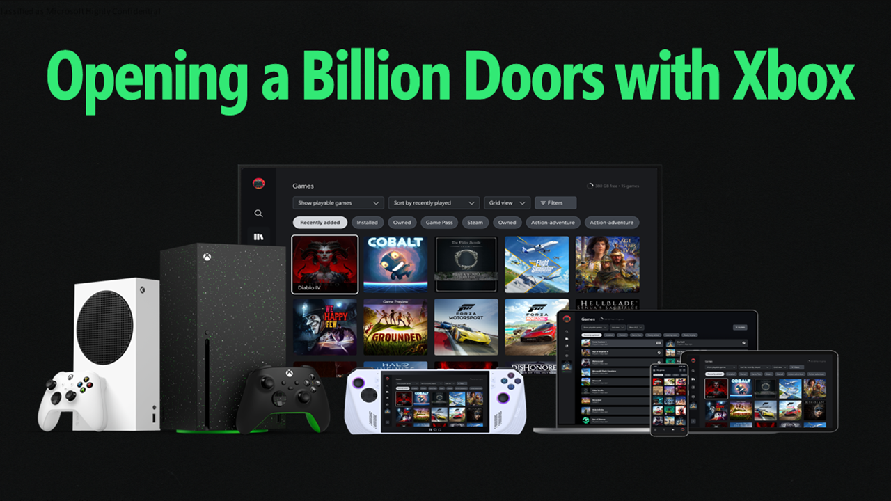 Image conceptuelle de l'interface Xbox montrant une intégration Steam