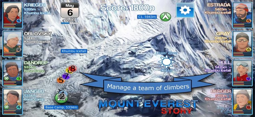 Storia dell'Everest