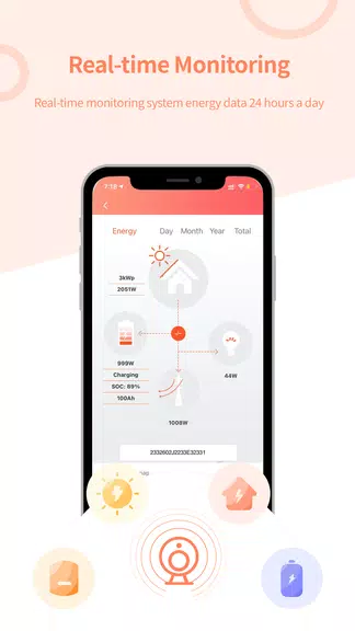 eSolar O&M Capture d'écran 0