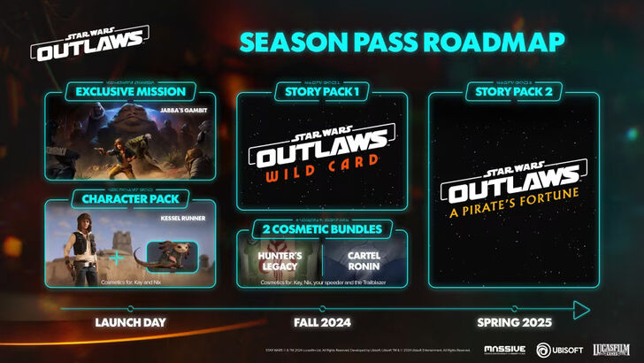 星球大戰Outlaws路線圖包括Lando和Hondo在發布之前透露