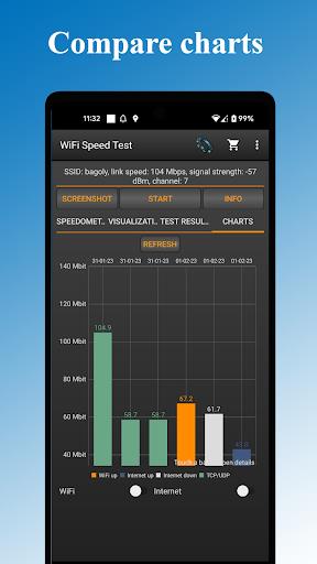 WiFi - Internet Speed Test Ekran Görüntüsü 0