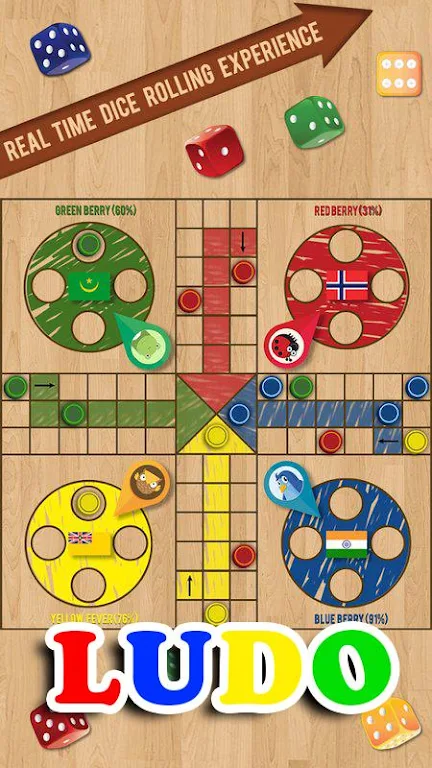 Ludo King 2018 ( Last Version) 螢幕截圖 1