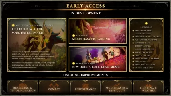 Runescape: Dragonwilds Roadmap pubblicato dopo il lancio di accesso anticipato a sorpresa