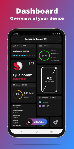G-CPU: CPU, RAM, widget'ı izleyin