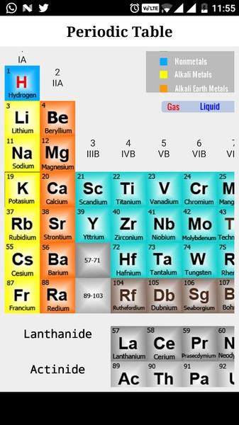 Complete Periodic Table 스크린샷 3